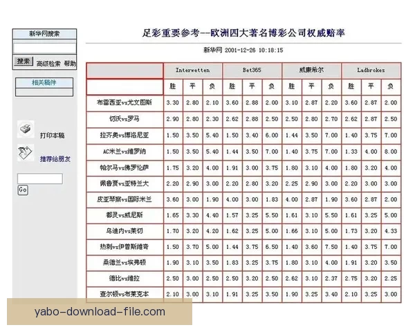 安全可靠的世界杯竞猜平台为您提供精准赔率和专业分析服务助力您的投注决策