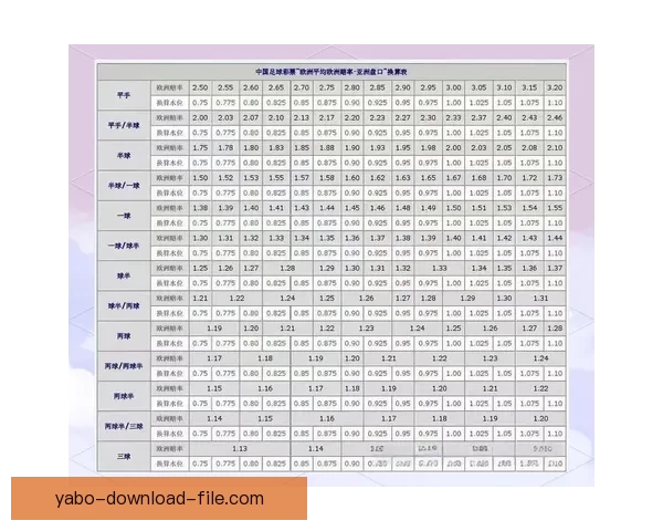 世界杯足球竞猜盘口全面解析及投注策略深度指南