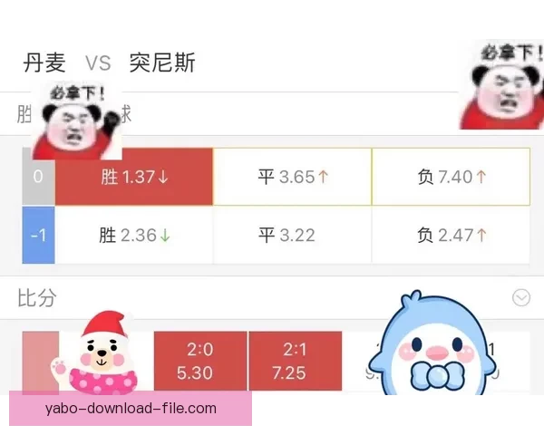 世界杯竞猜高赔率平台全面解析安全策略稳定体验与实战技巧分享 世界杯竞猜高赔率平台全面解析安全策略稳定体验与实战技巧分享