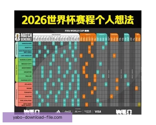 美加墨世界杯竞猜官网助力球迷精准预测赛事走势与胜负分析